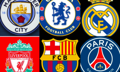 Top 10 Football Clubs in Europe