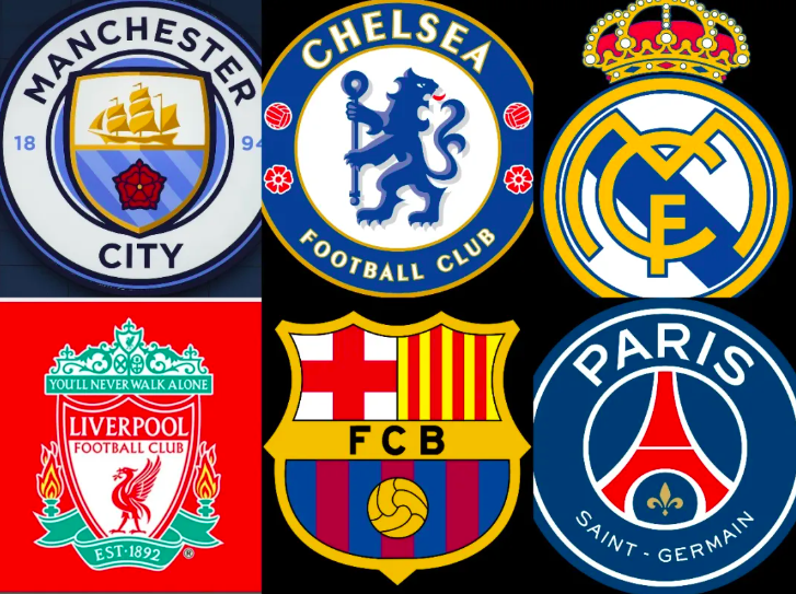 Top 10 Football Clubs in Europe